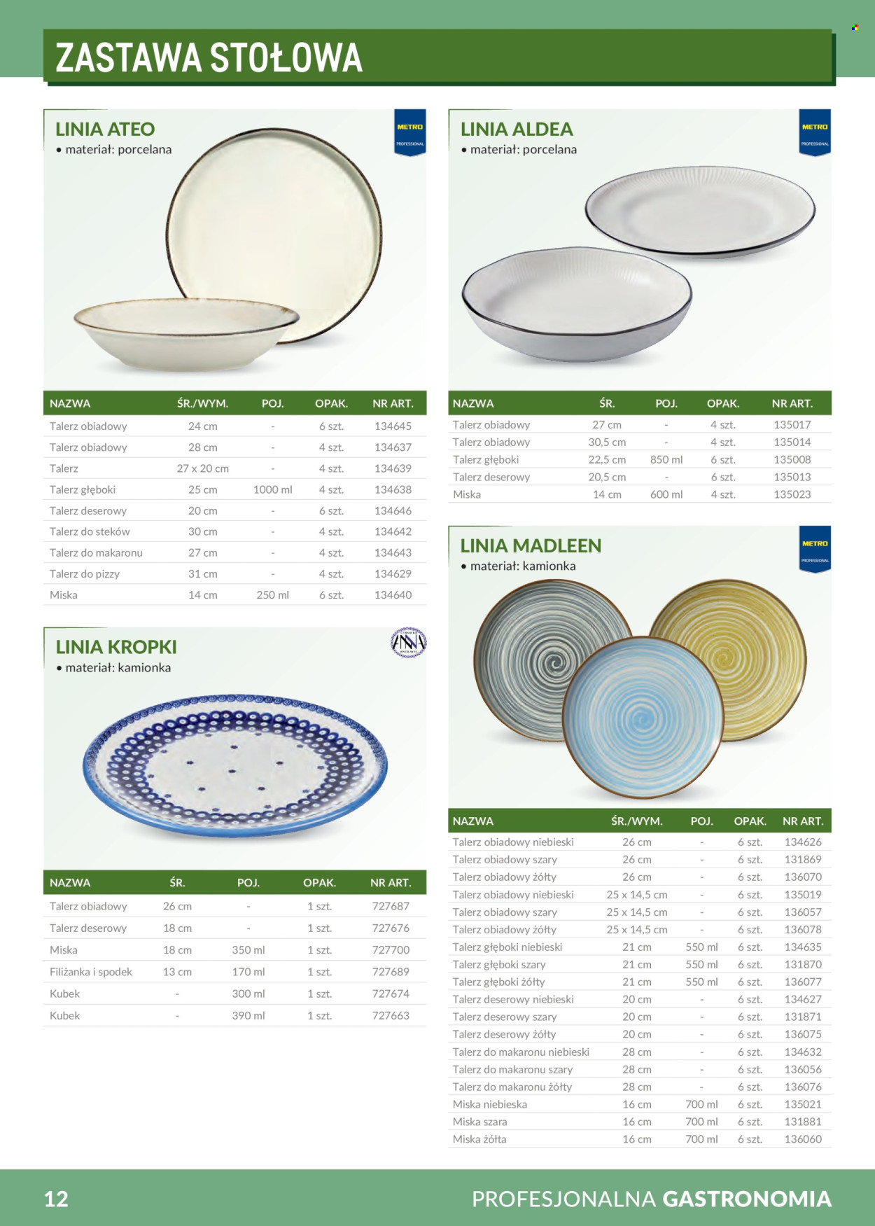 Gazetka Makro - 1.02.2026 - 31.12.2026. Strona 12