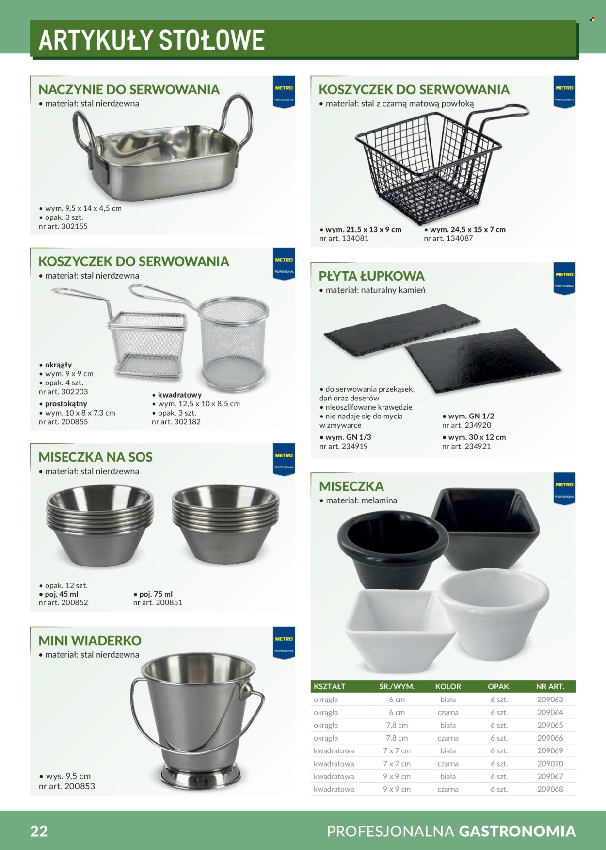 Gazetka Makro - 1.02.2026 - 31.12.2026. Strona 22