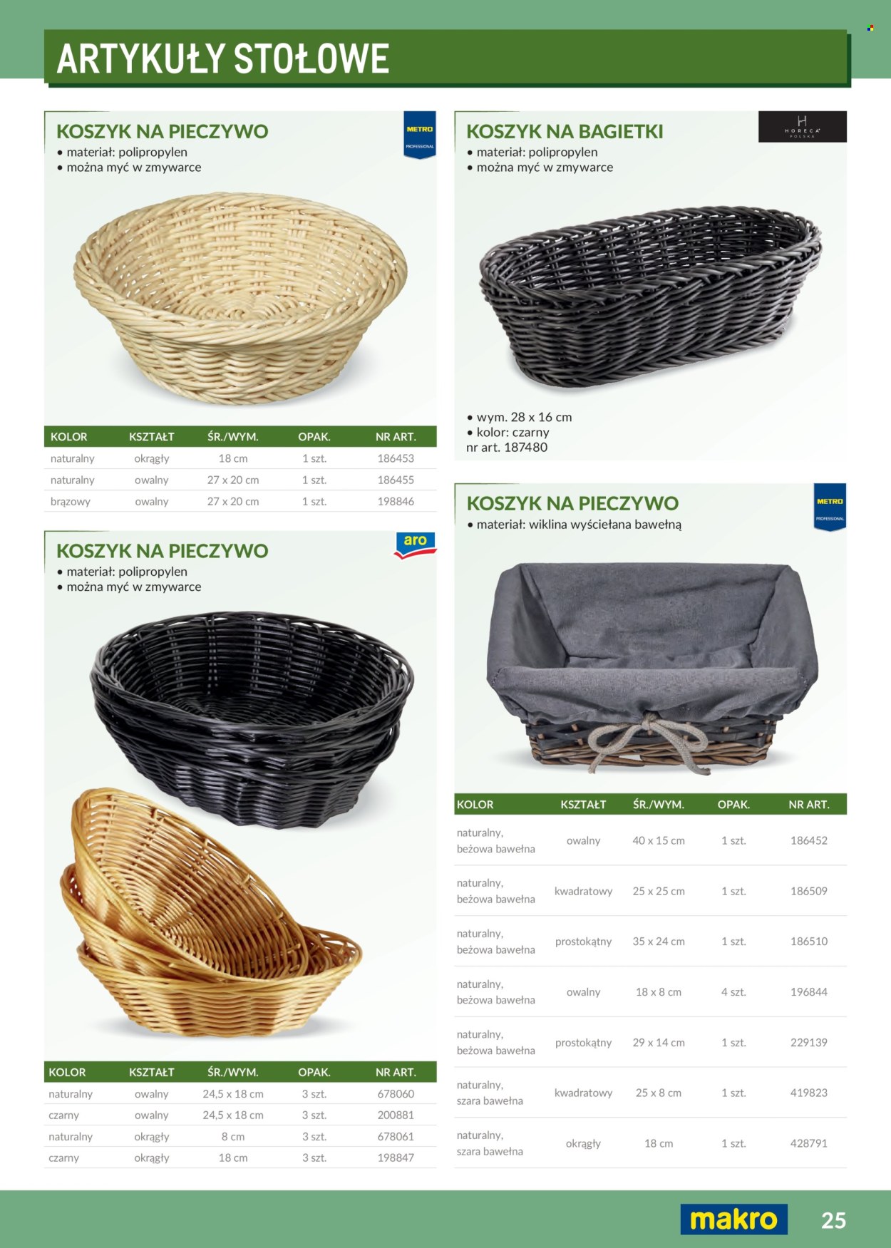 Gazetka Makro - 1.02.2026 - 31.12.2026. Strona 25