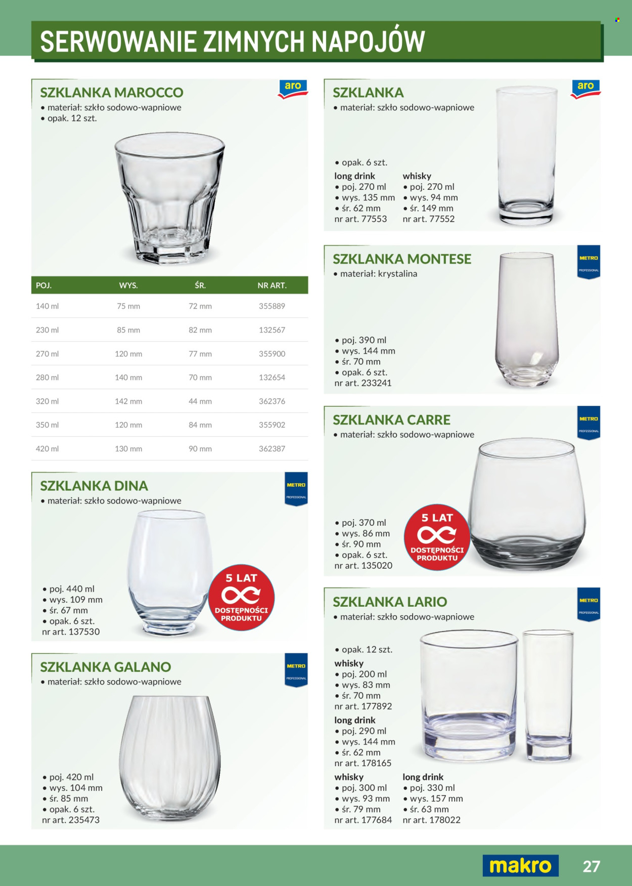 Gazetka Makro - 1.02.2026 - 31.12.2026. Strona 27