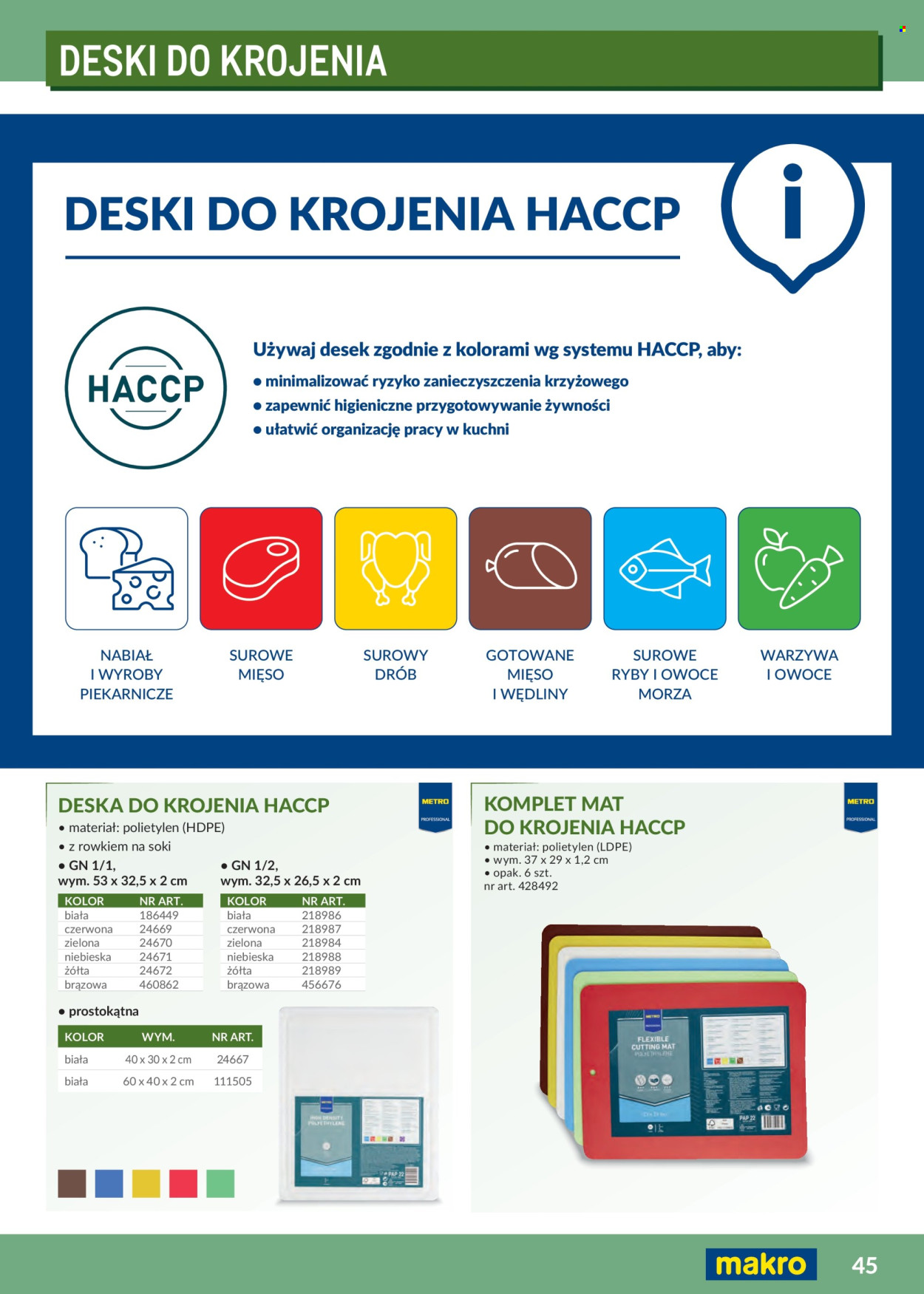 Gazetka Makro - 1.02.2026 - 31.12.2026. Strona 45