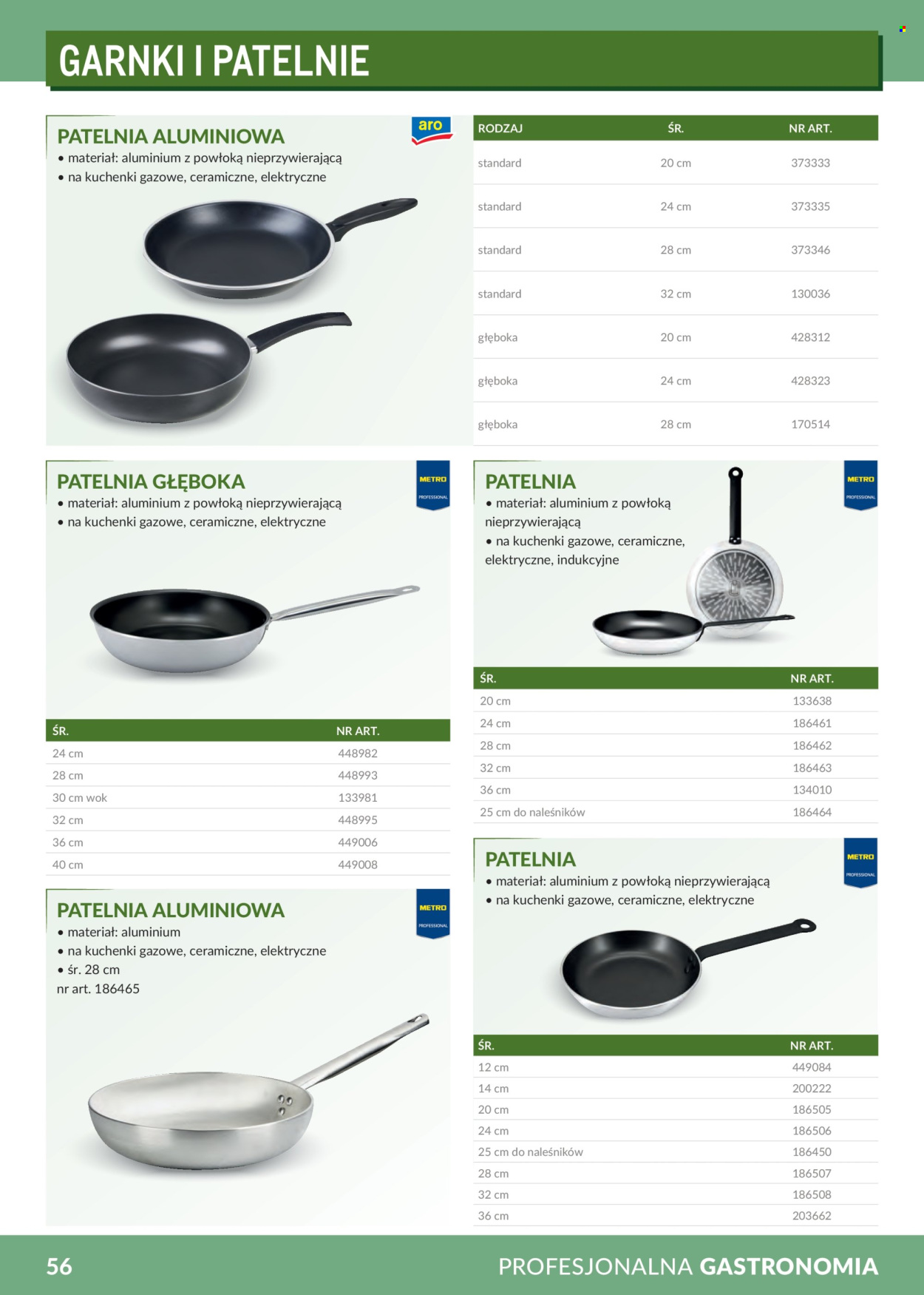 Gazetka Makro - 1.02.2026 - 31.12.2026. Strona 56