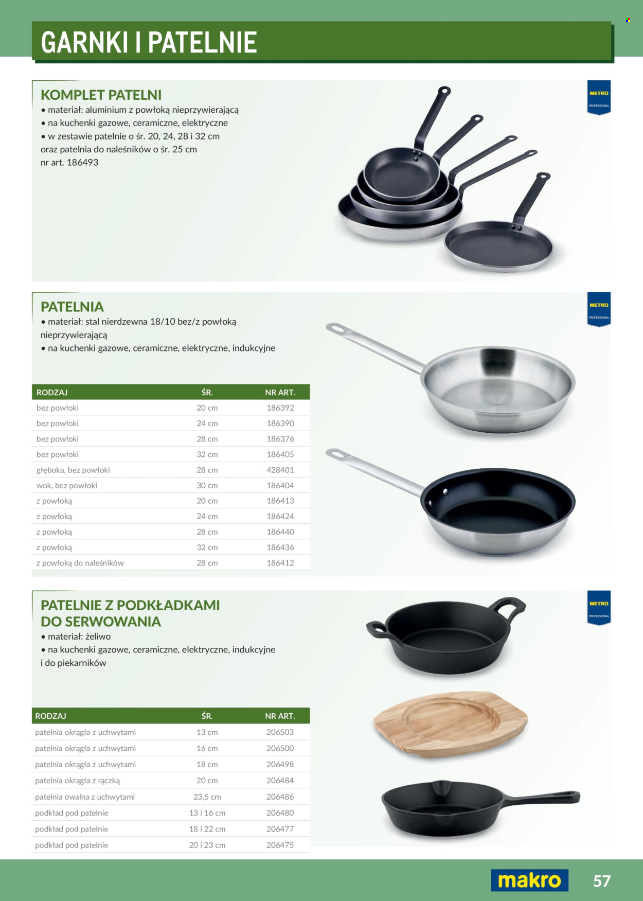 Gazetka Makro - 1.02.2026 - 31.12.2026. Strona 57