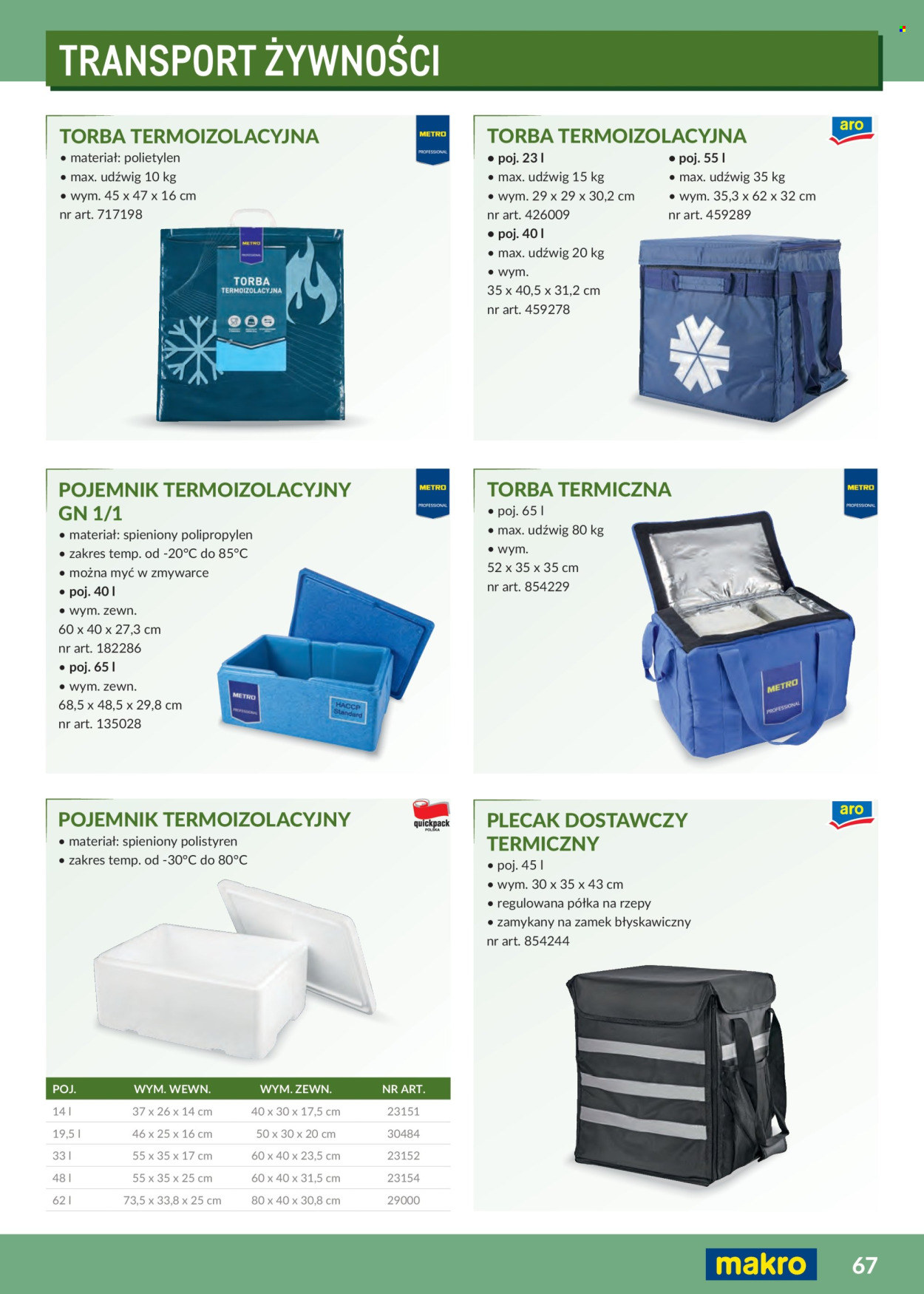 Gazetka Makro - 1.02.2026 - 31.12.2026. Strona 67