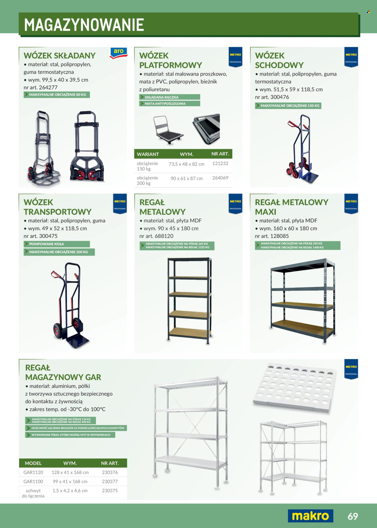 Gazetka Makro - 1.02.2026 - 31.12.2026. Strona 69