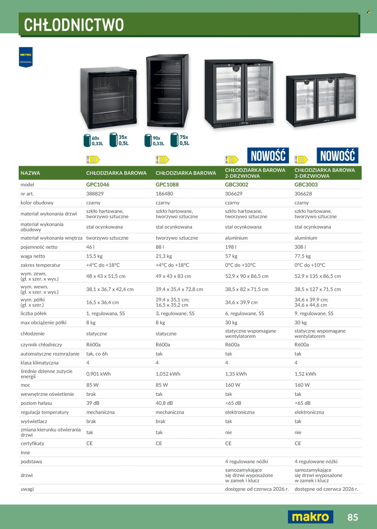 Gazetka Makro - 1.02.2026 - 31.12.2026. Strona 85