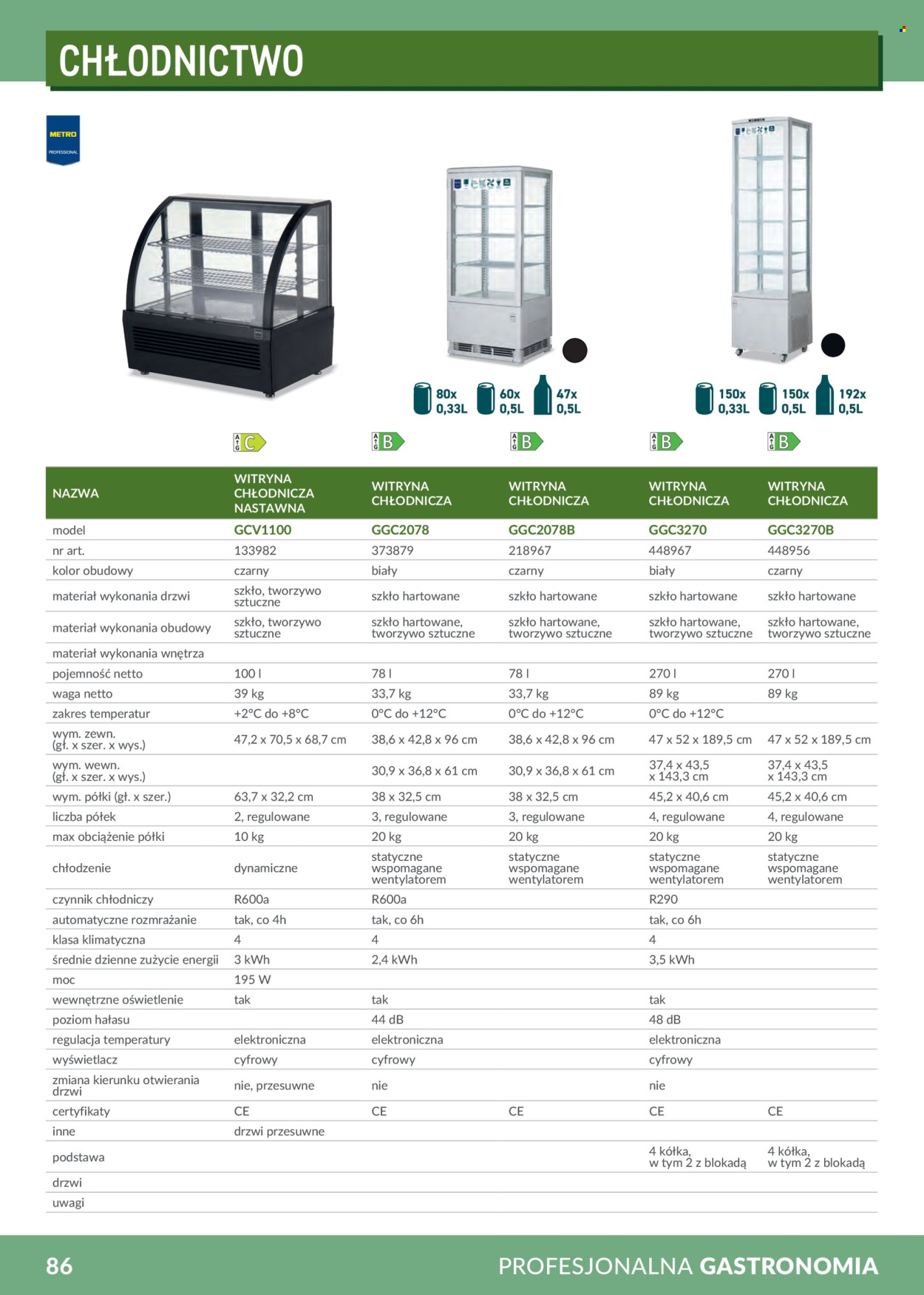 Gazetka Makro - 1.02.2026 - 31.12.2026. Strona 86