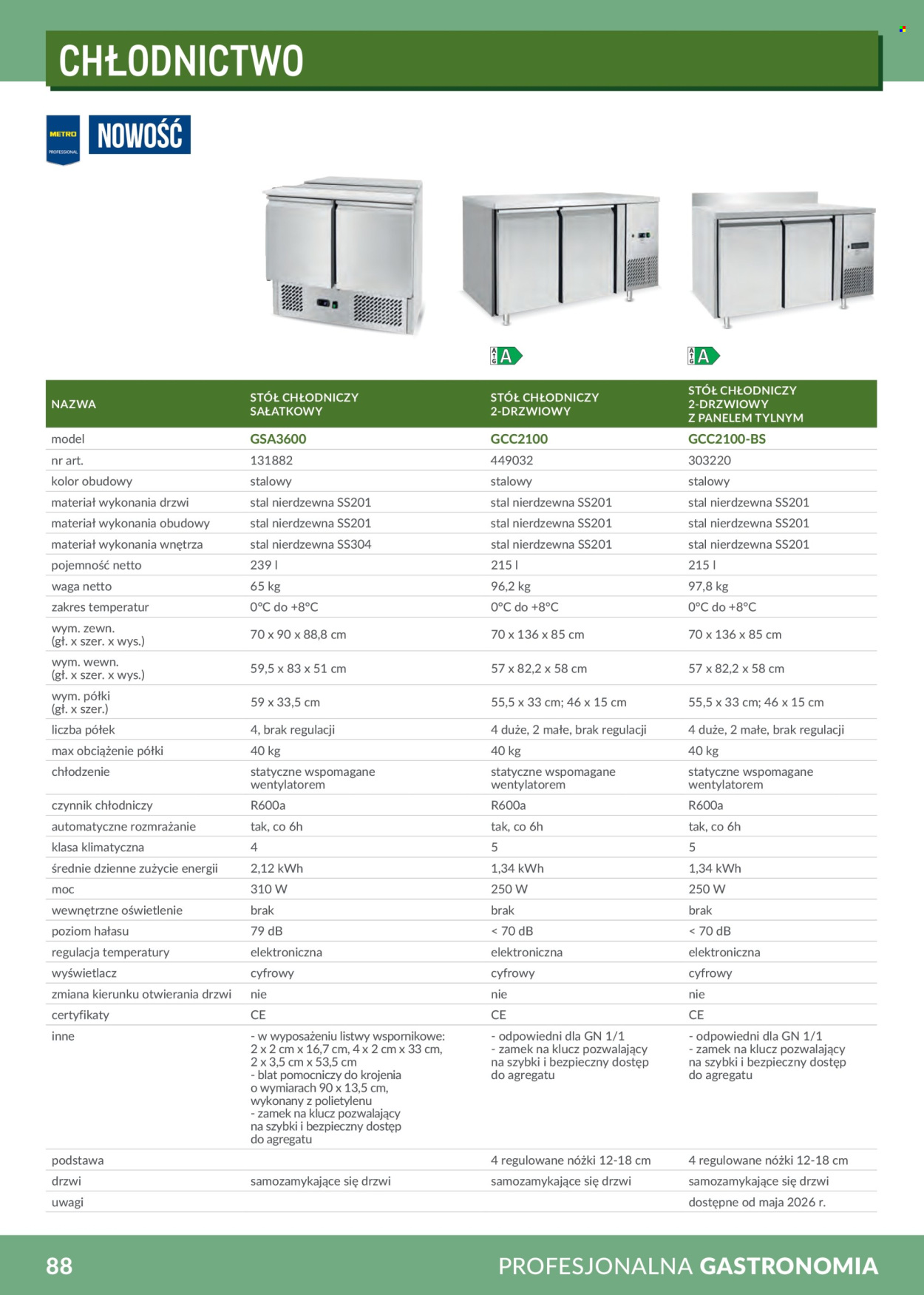 Gazetka Makro - 1.02.2026 - 31.12.2026. Strona 88