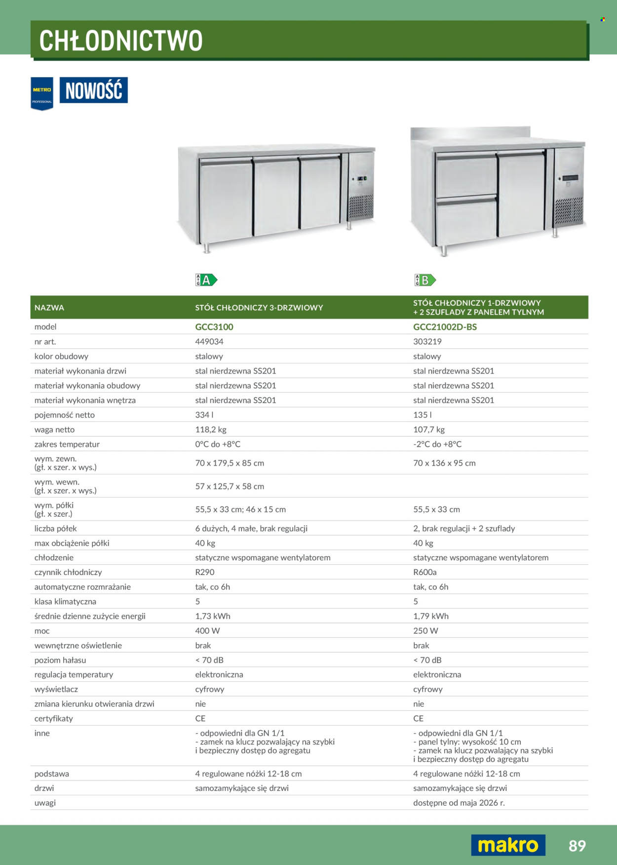Gazetka Makro - 1.02.2026 - 31.12.2026. Strona 89