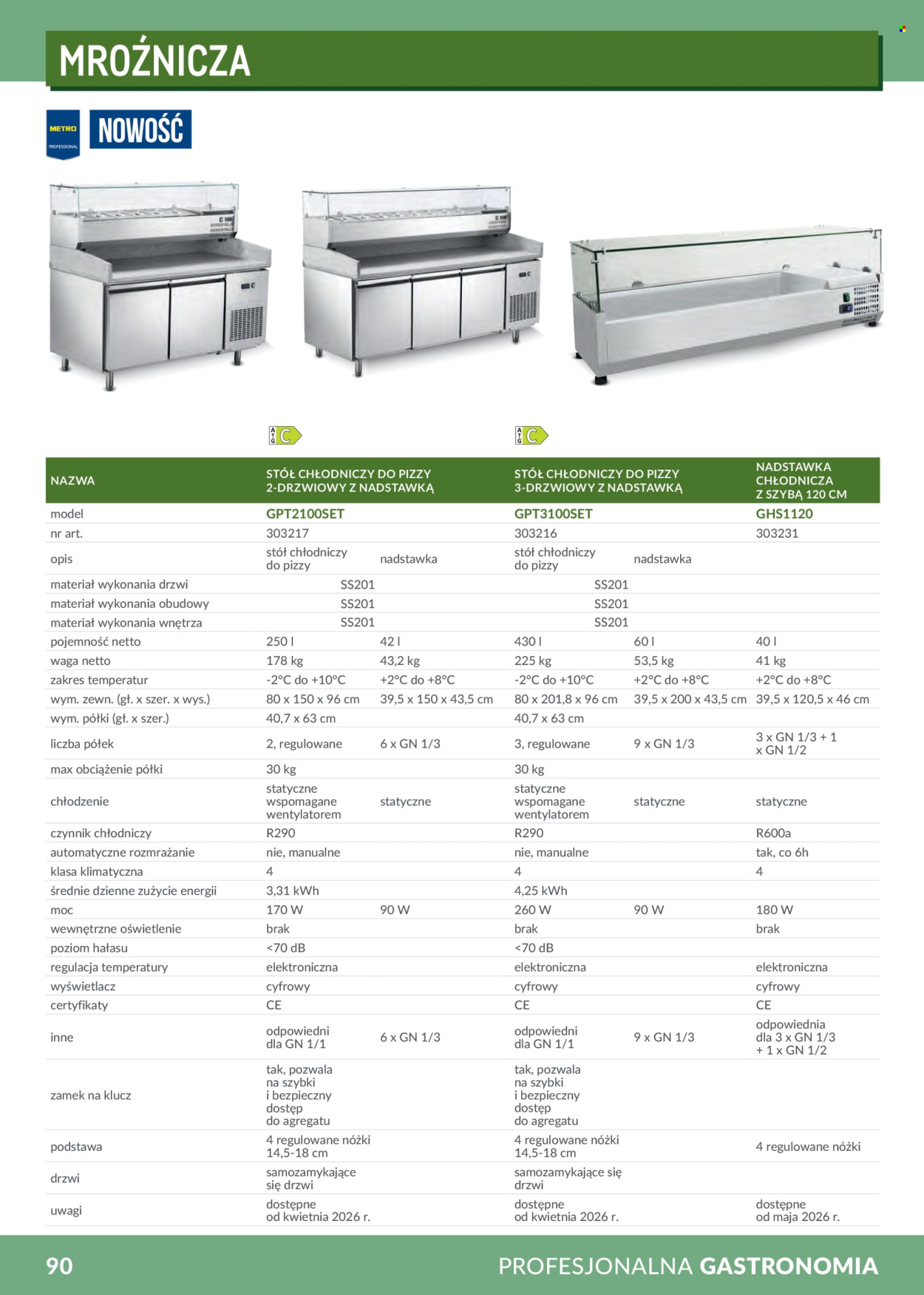 Gazetka Makro - 1.02.2026 - 31.12.2026. Strona 90
