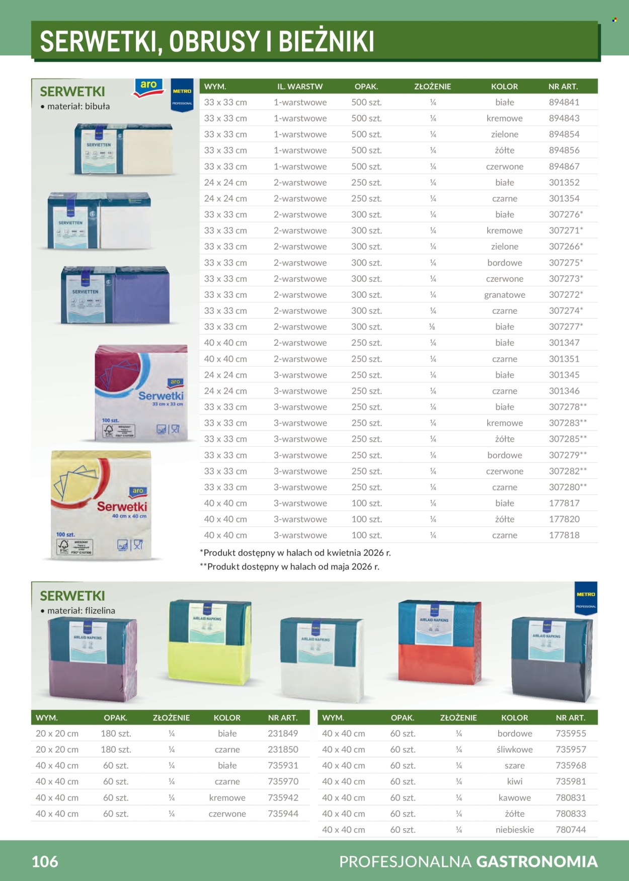 Gazetka Makro - 1.02.2026 - 31.12.2026. Strona 106