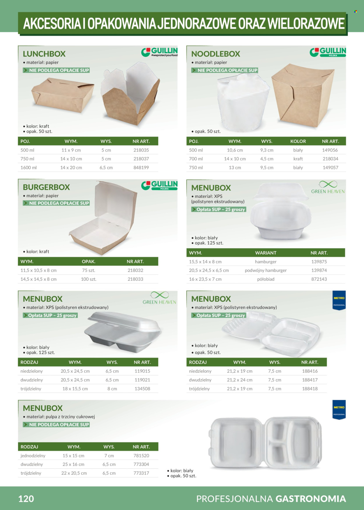 Gazetka Makro - 1.02.2026 - 31.12.2026. Strona 120