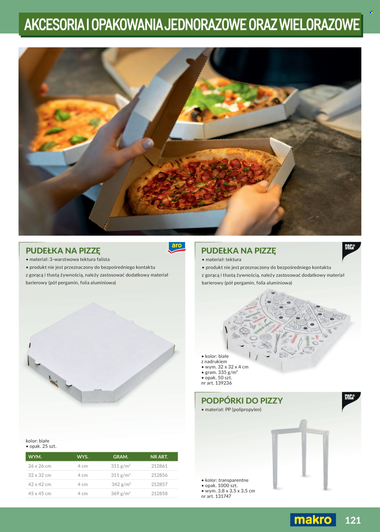 Gazetka Makro - 1.02.2026 - 31.12.2026. Strona 121