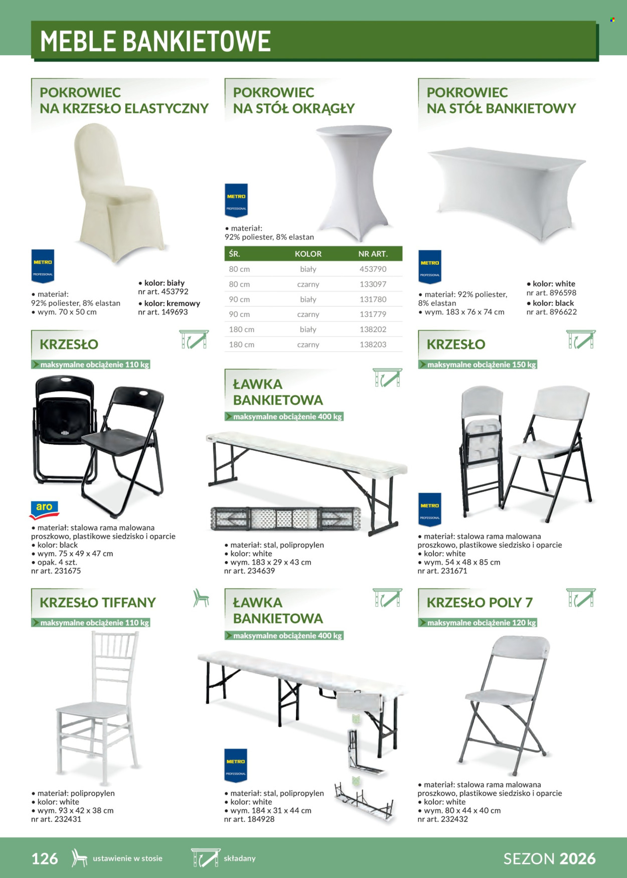 Gazetka Makro - 1.02.2026 - 31.12.2026. Strona 126