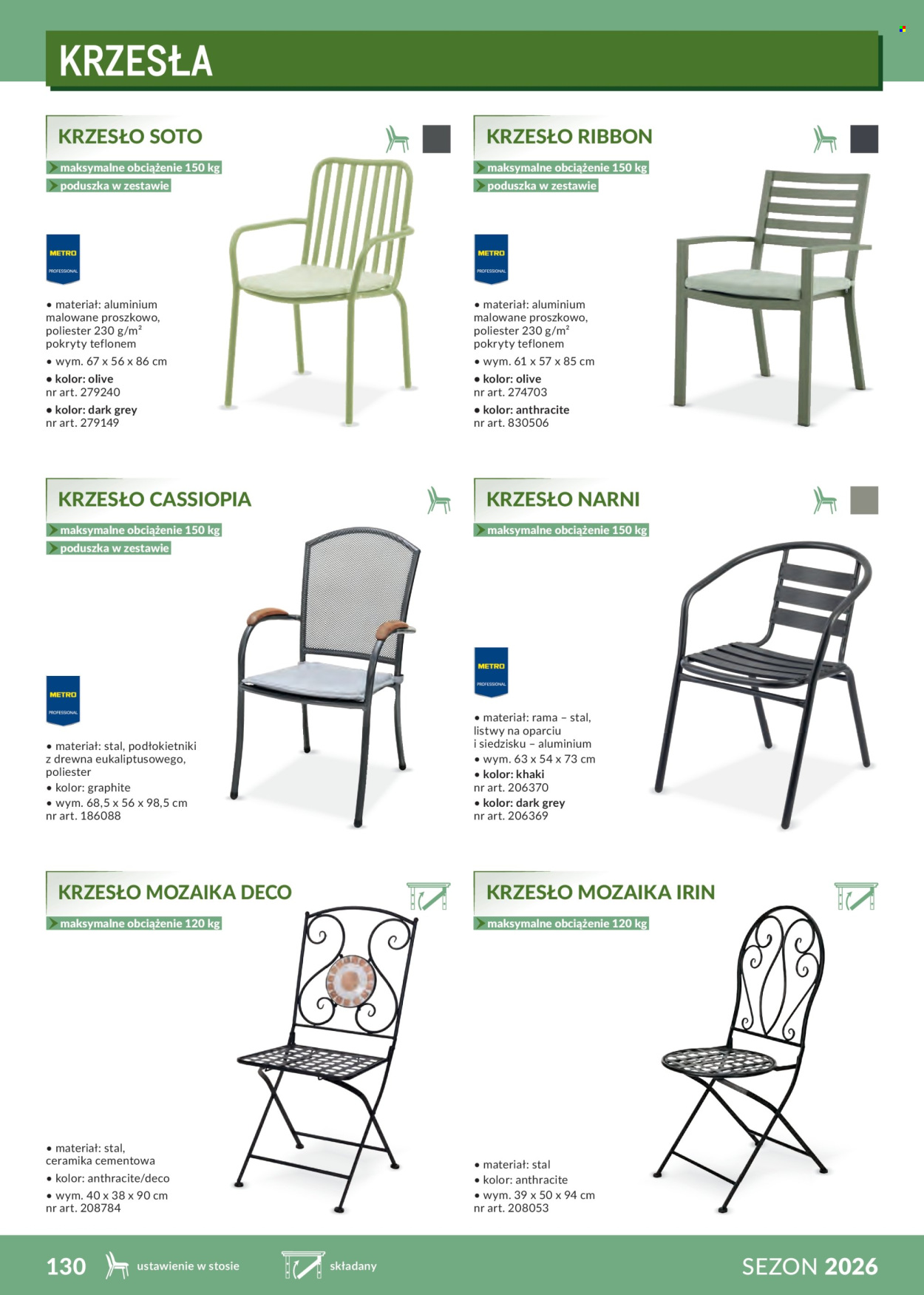 Gazetka Makro - 1.02.2026 - 31.12.2026. Strona 130