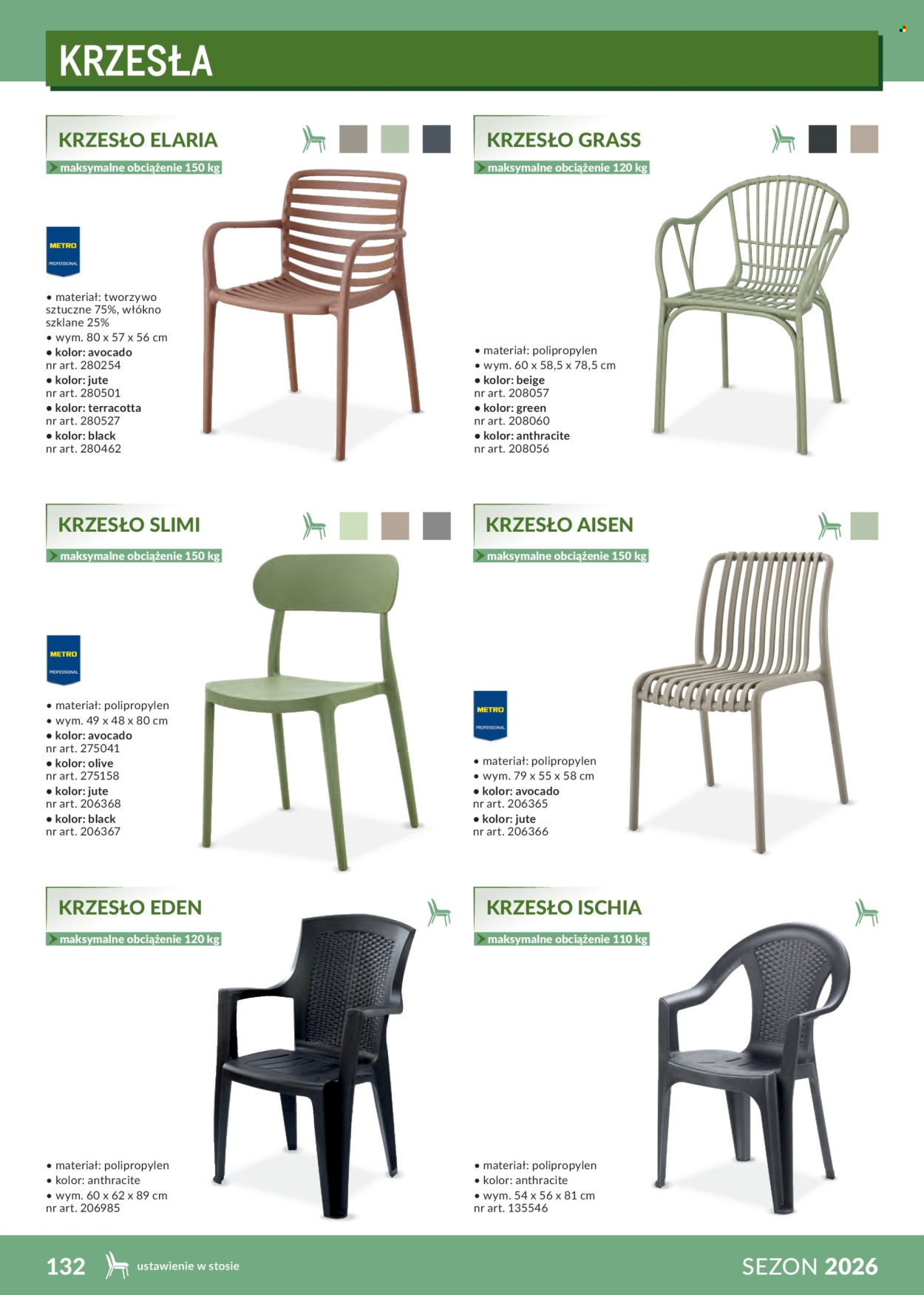 Gazetka Makro - 1.02.2026 - 31.12.2026. Strona 132