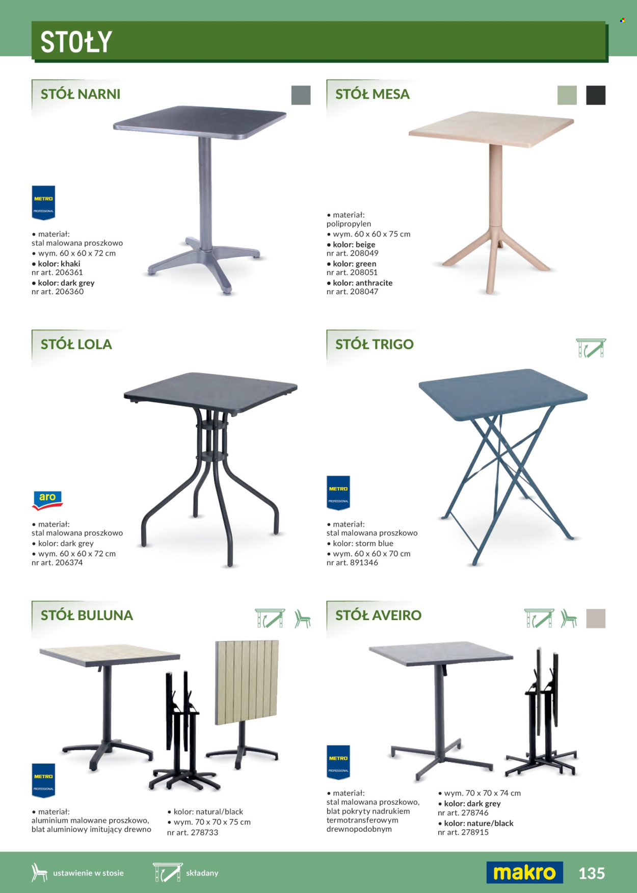 Gazetka Makro - 1.02.2026 - 31.12.2026. Strona 135