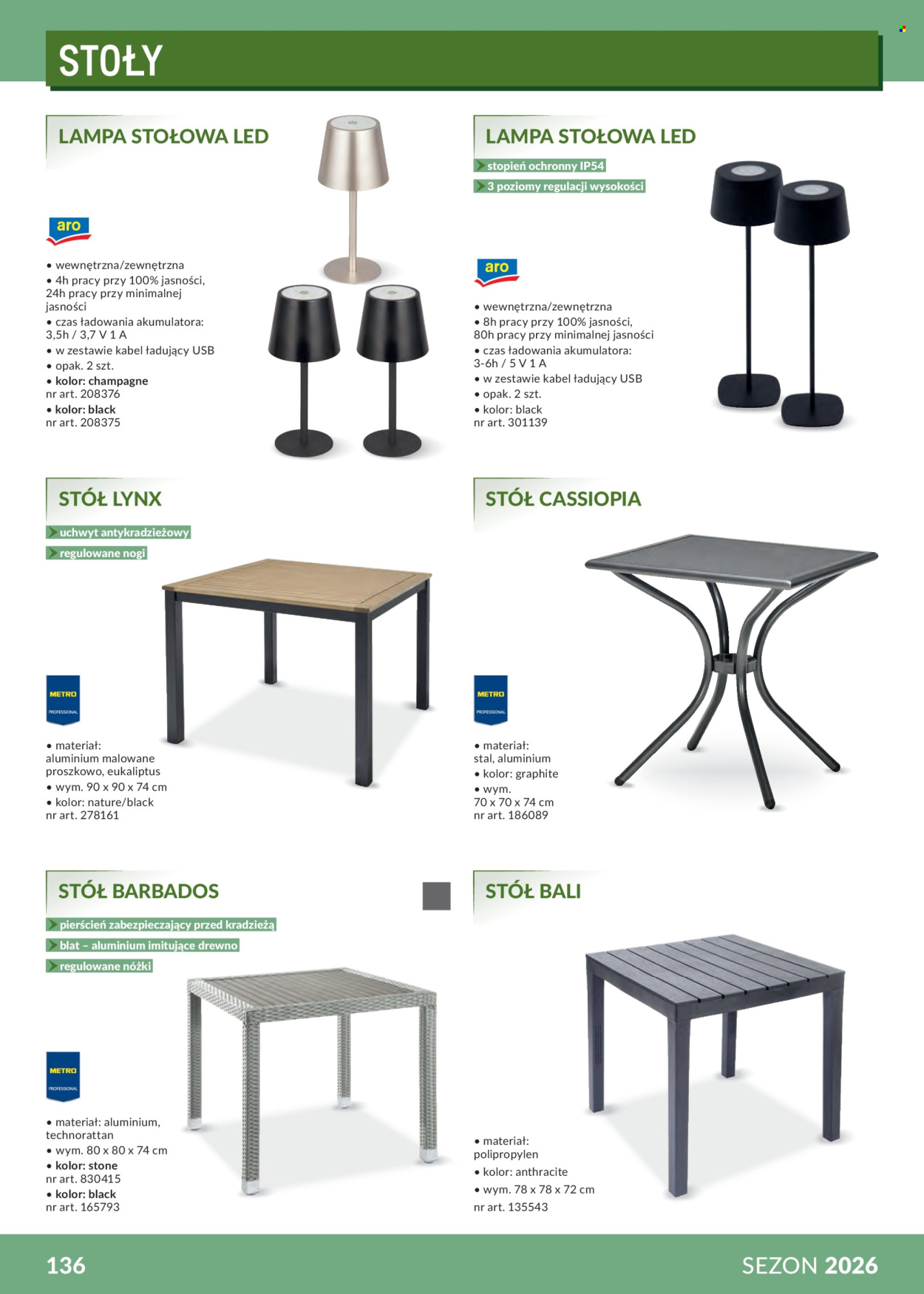 Gazetka Makro - 1.02.2026 - 31.12.2026. Strona 136