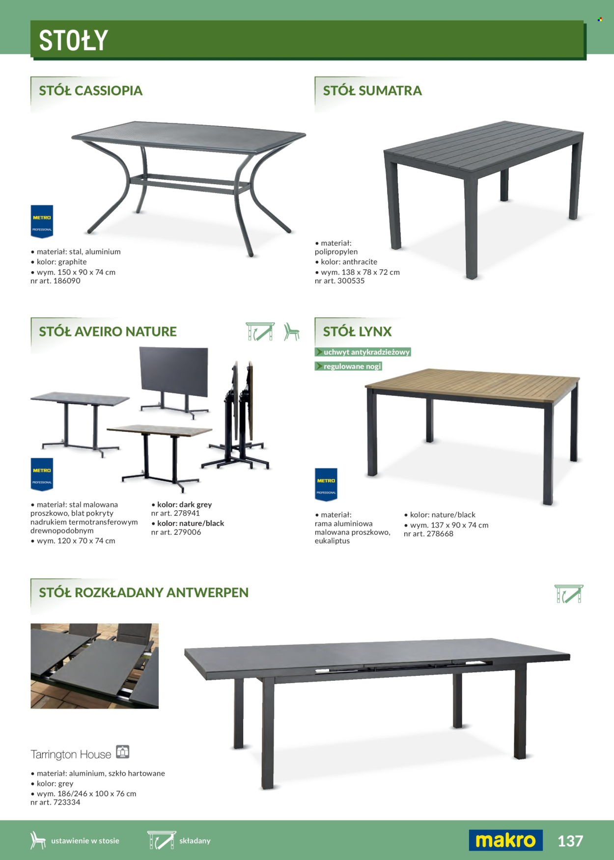 Gazetka Makro - 1.02.2026 - 31.12.2026. Strona 137