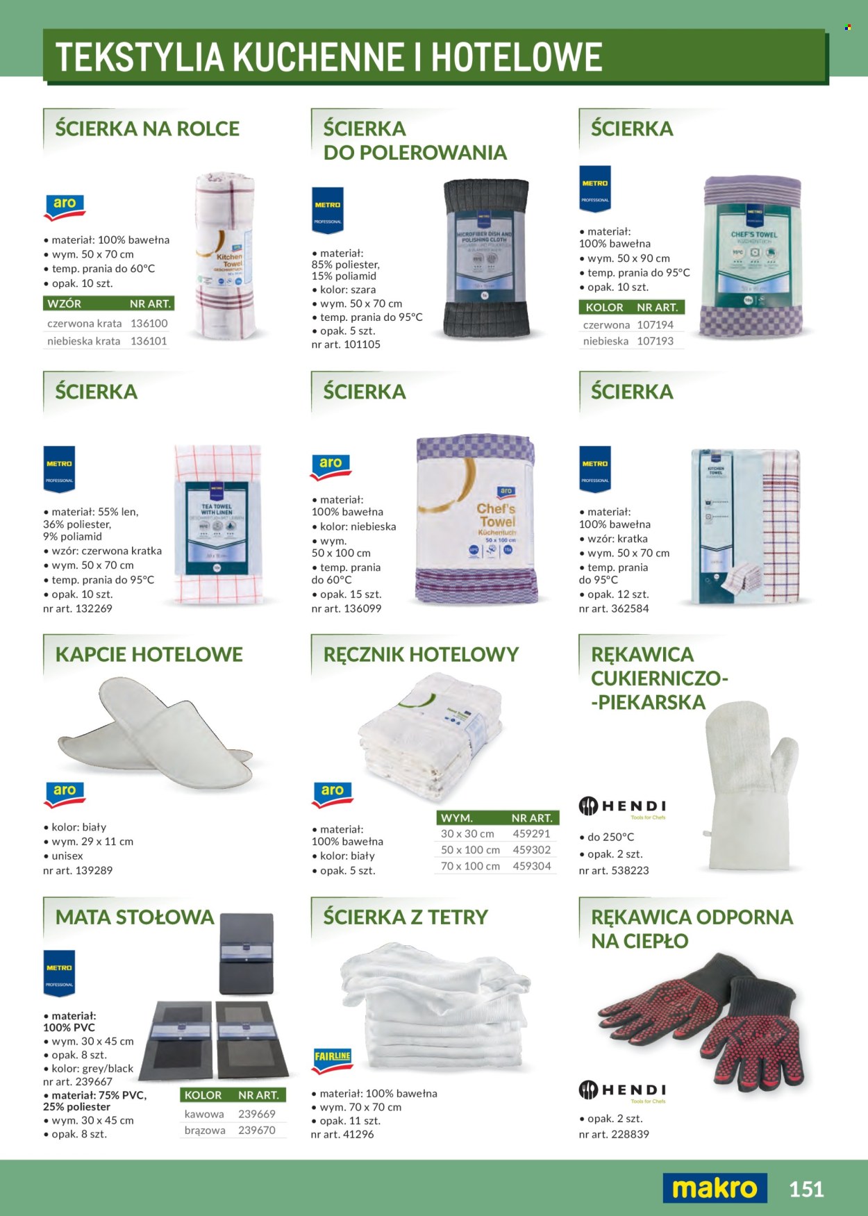 Gazetka Makro - 1.02.2026 - 31.12.2026. Strona 151