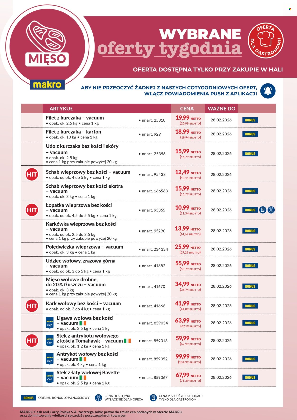 Gazetka Makro - 23.02.2026 - 28.02.2026. Strona 1