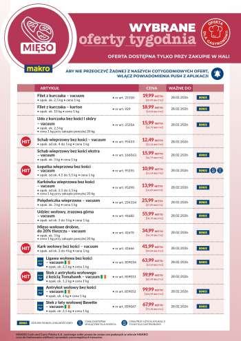 Gazetka Makro - 23.02.2026 - 28.02.2026.