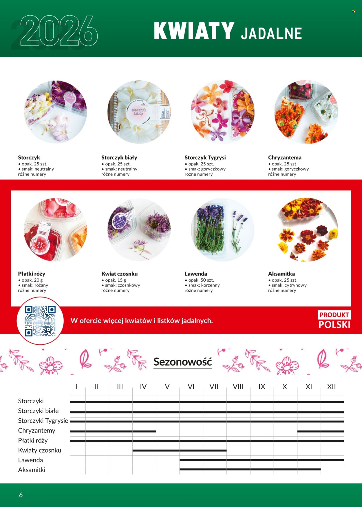 Gazetka Makro - 1.03.2026 - 31.12.2026. Strona 6