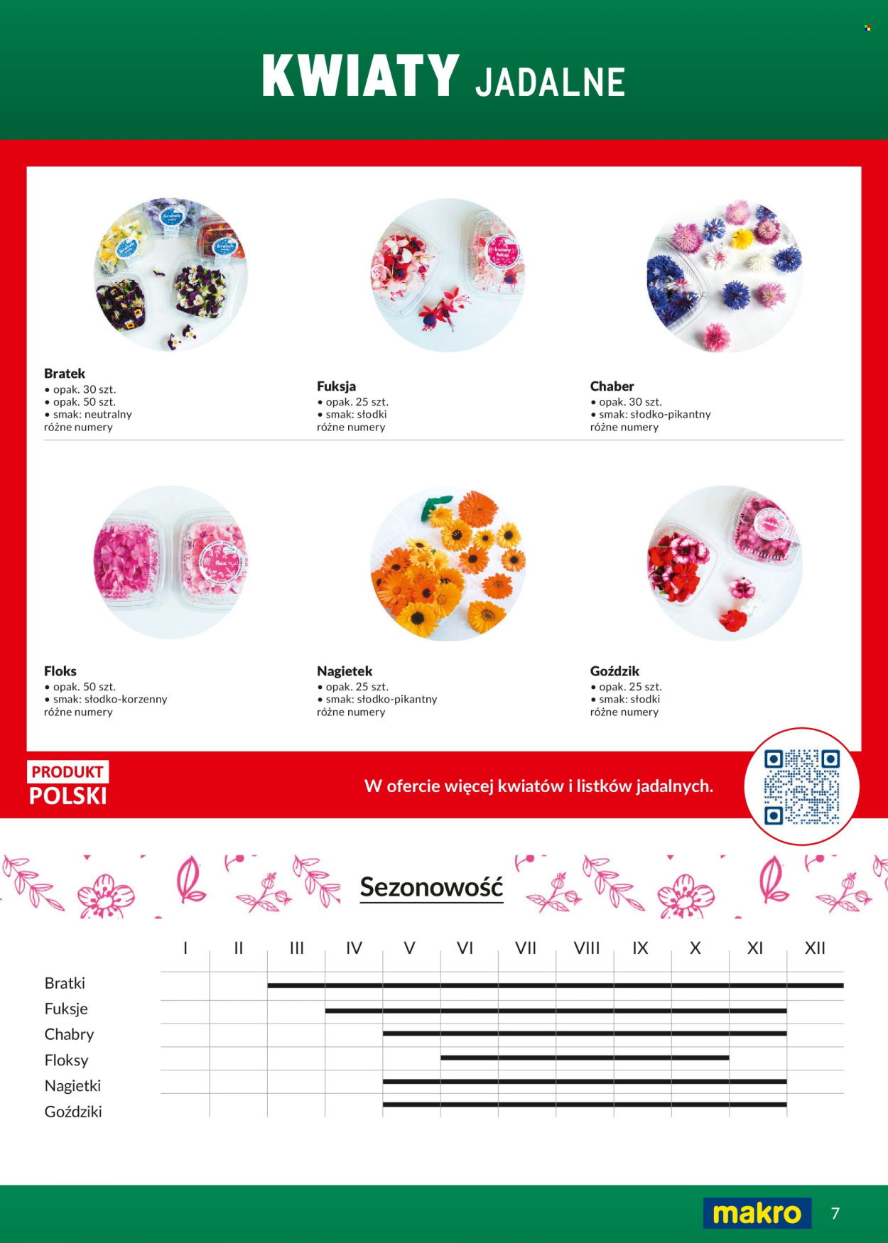 Gazetka Makro - 1.03.2026 - 31.12.2026. Strona 7
