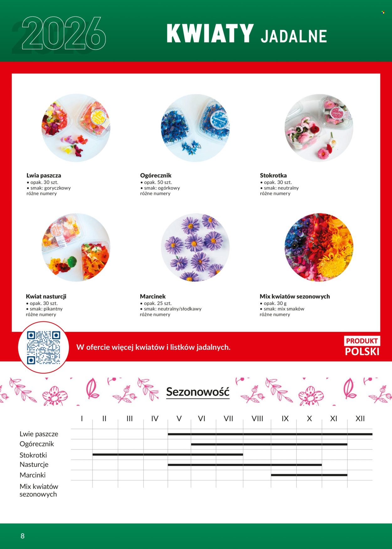 Gazetka Makro - 1.03.2026 - 31.12.2026. Strona 8