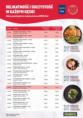 Gazetka Makro - 1.03.2026 - 31.03.2026.