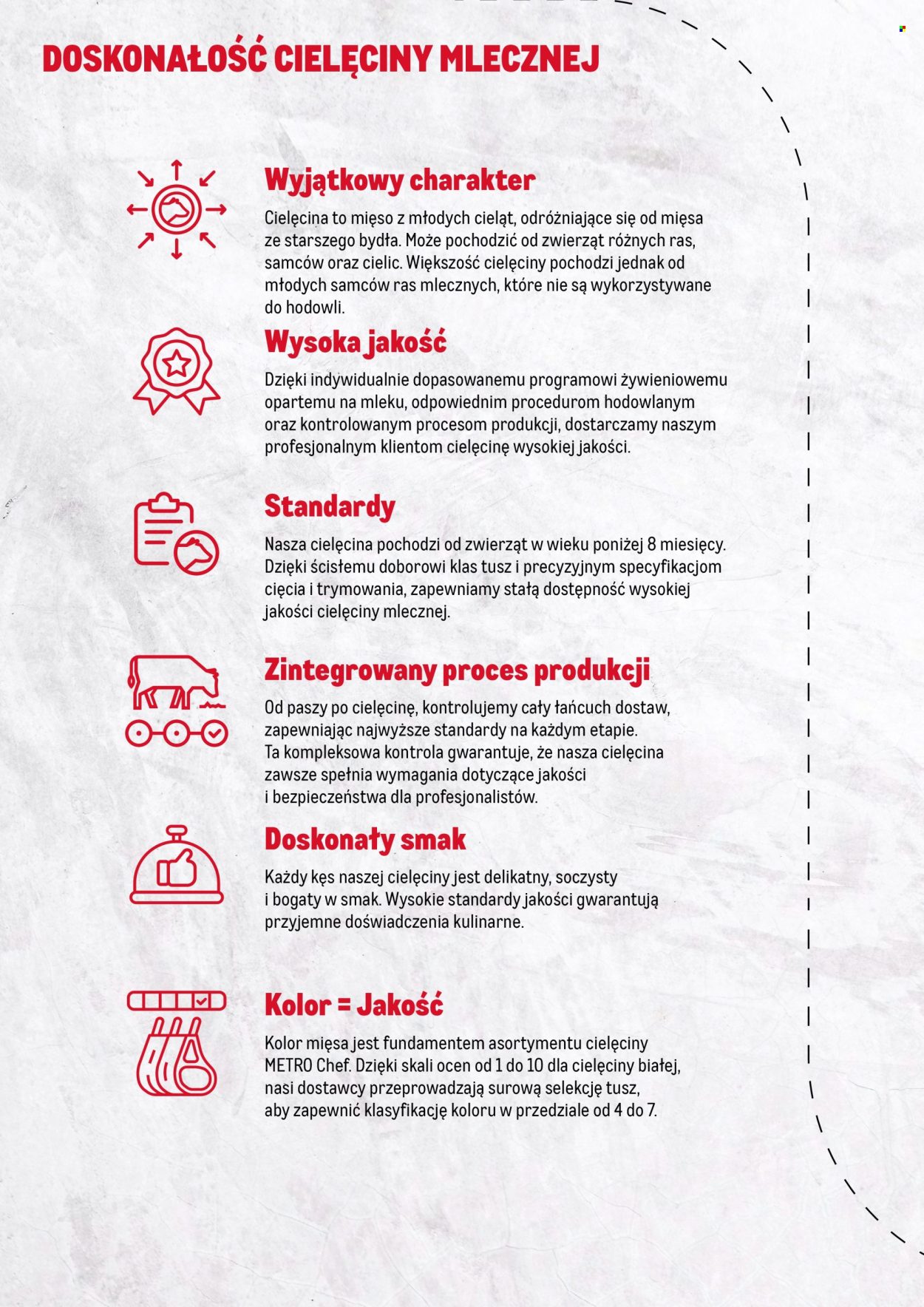 Gazetka Makro - 1.03.2026 - 31.03.2026. Strona 2