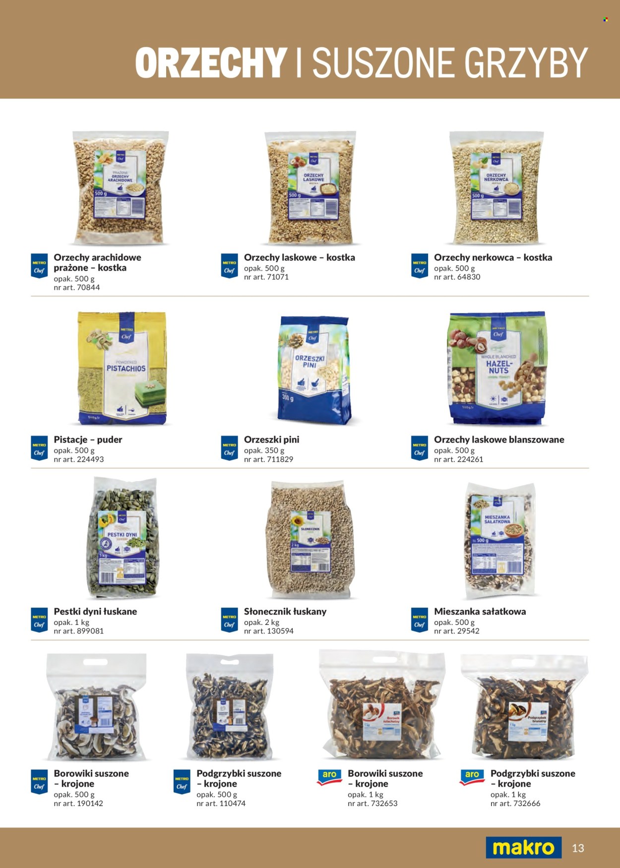 Gazetka Makro. Strona 13