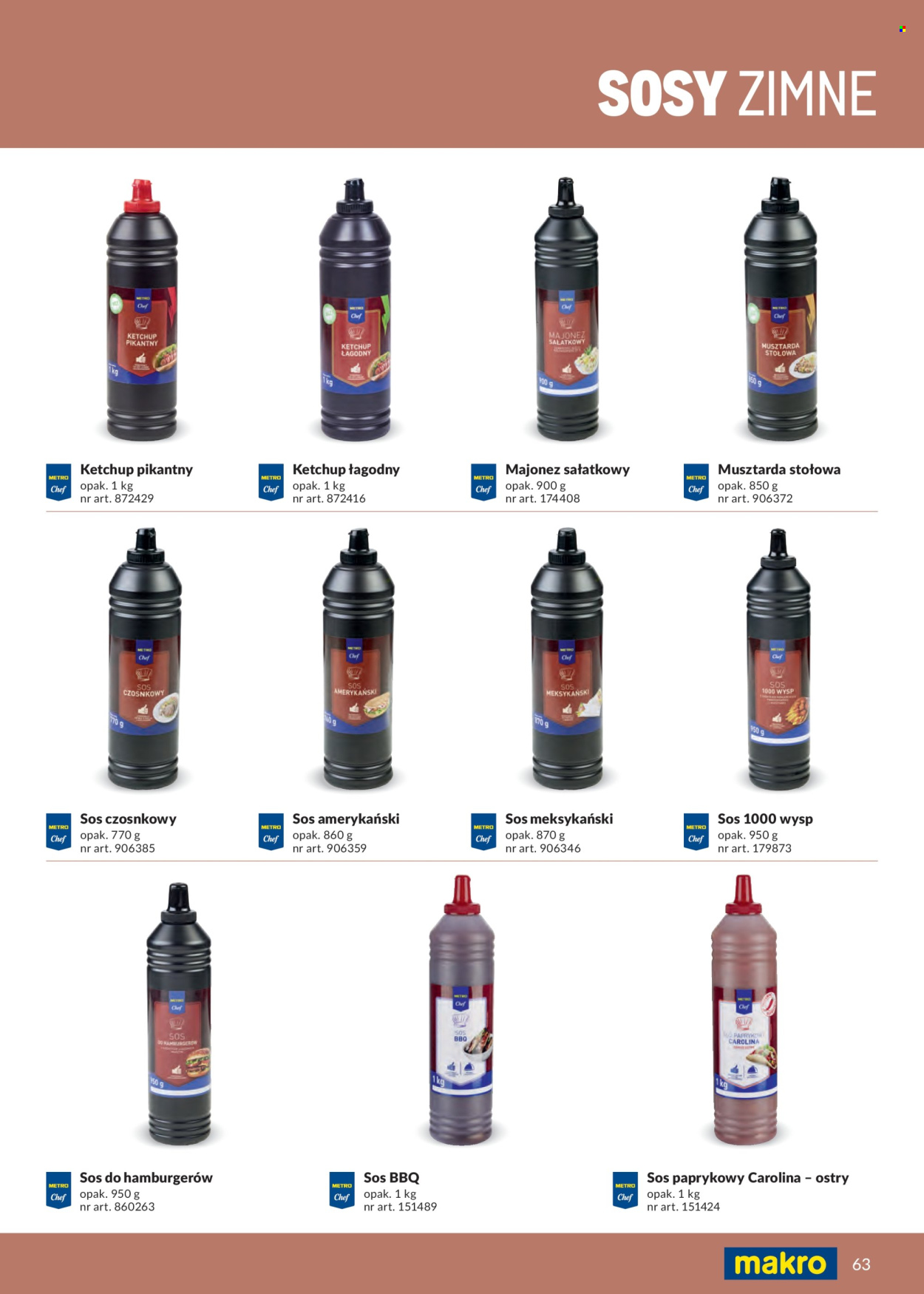 Gazetka Makro. Strona 63