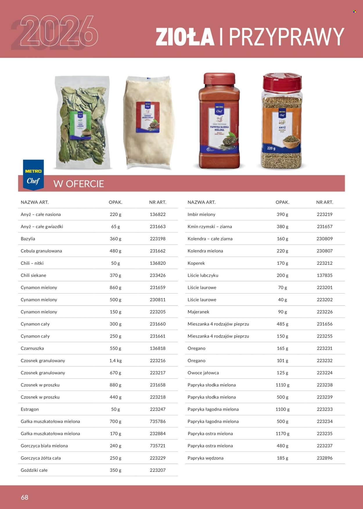 Gazetka Makro. Strona 68