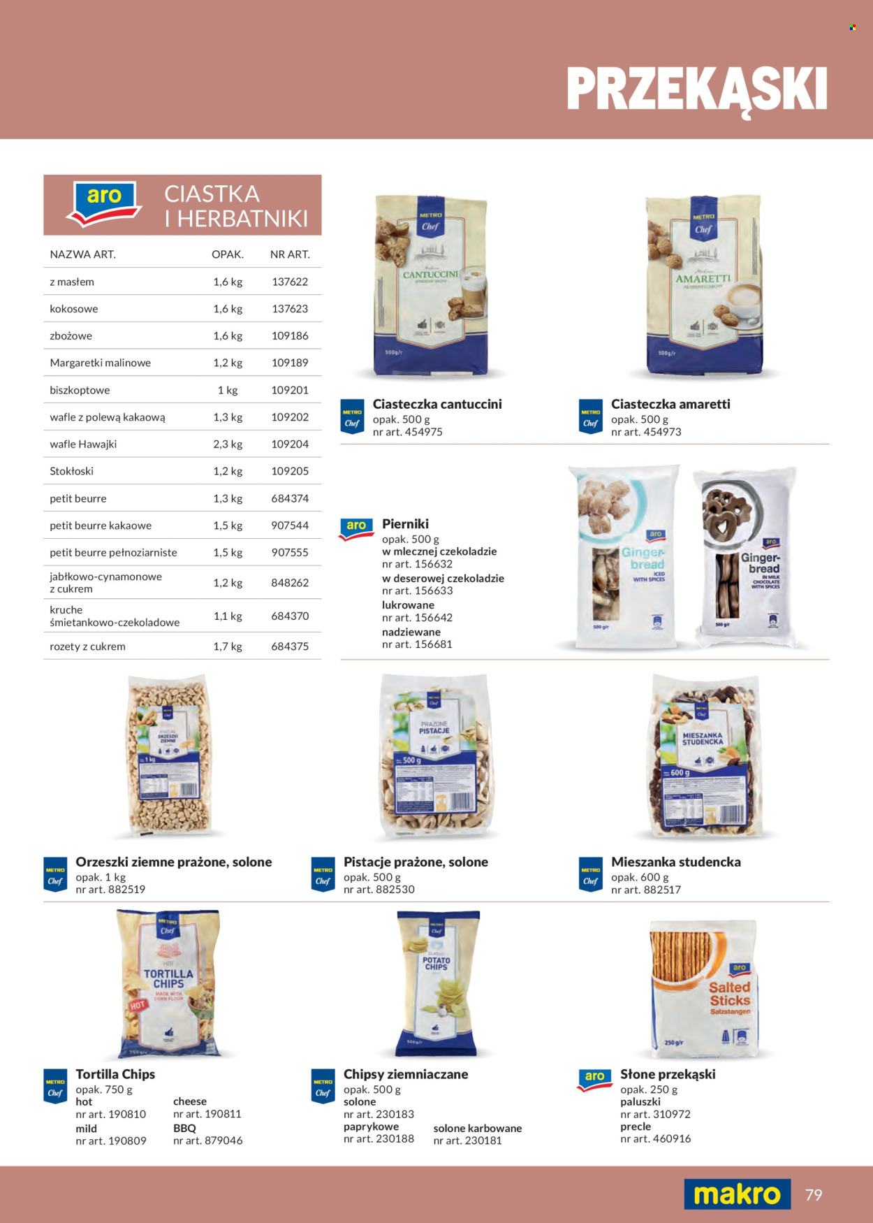 Gazetka Makro. Strona 79
