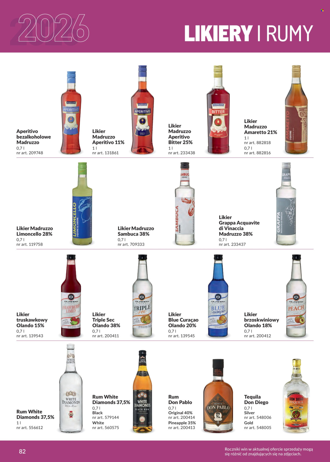 Gazetka Makro. Strona 82