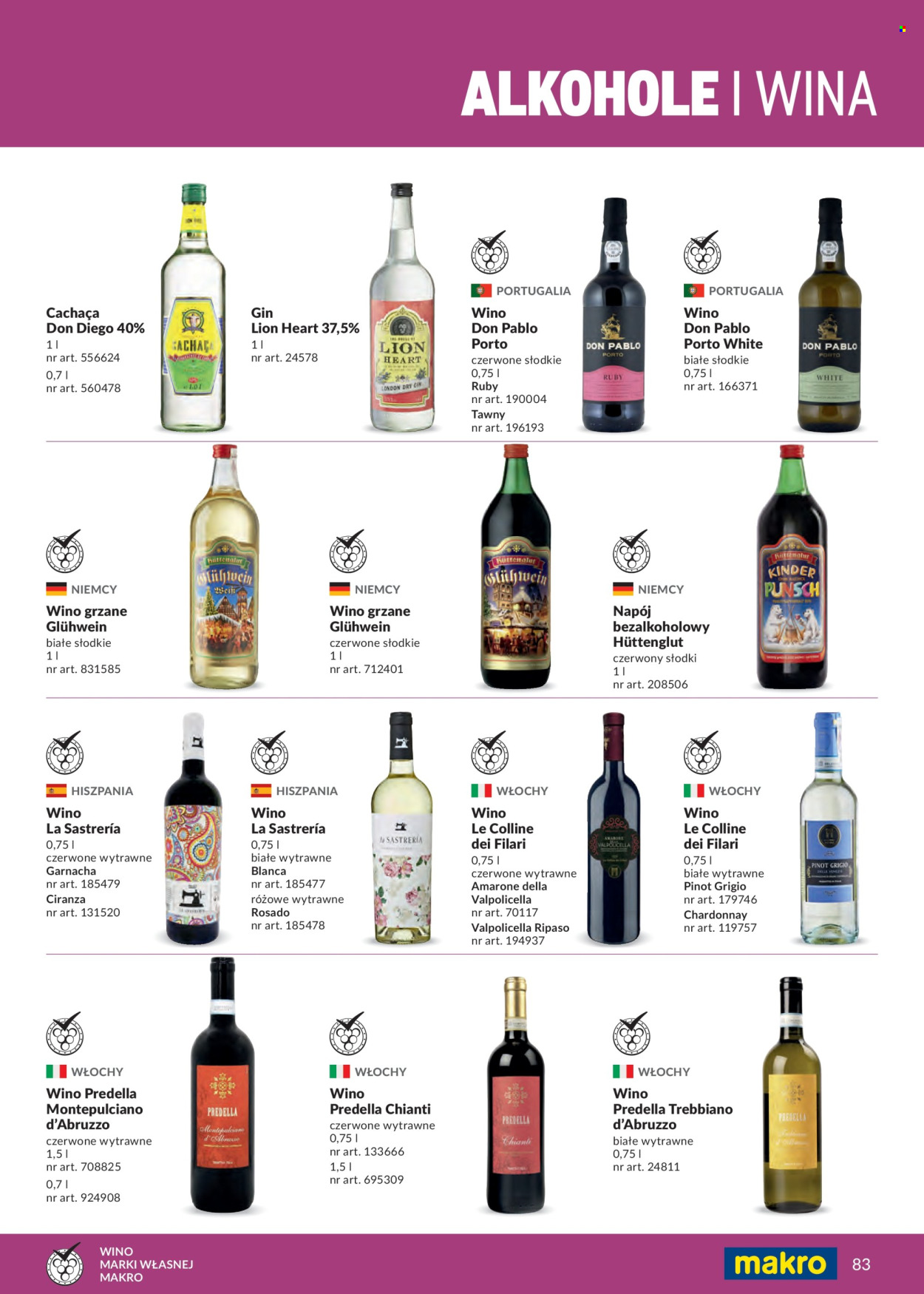 Gazetka Makro. Strona 83