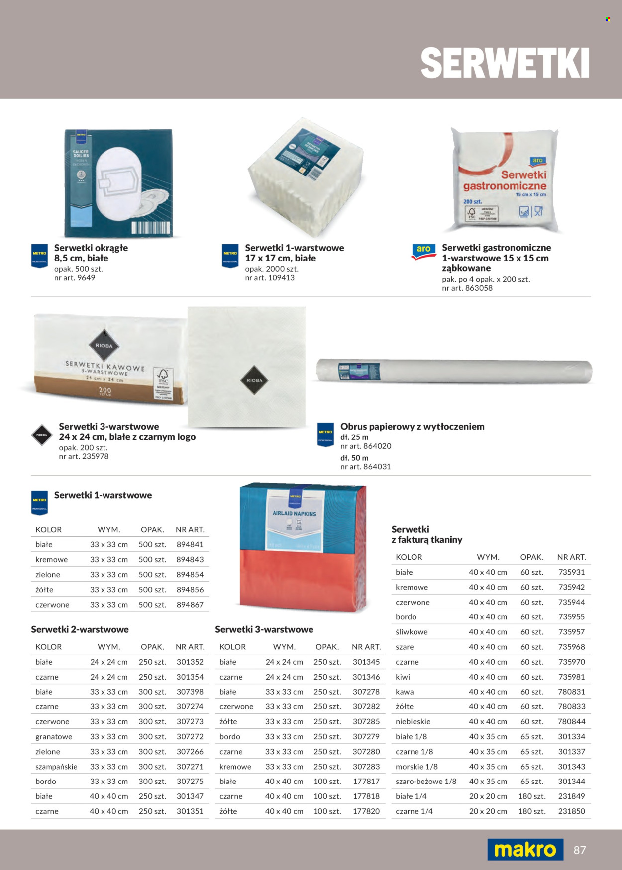 Gazetka Makro. Strona 87
