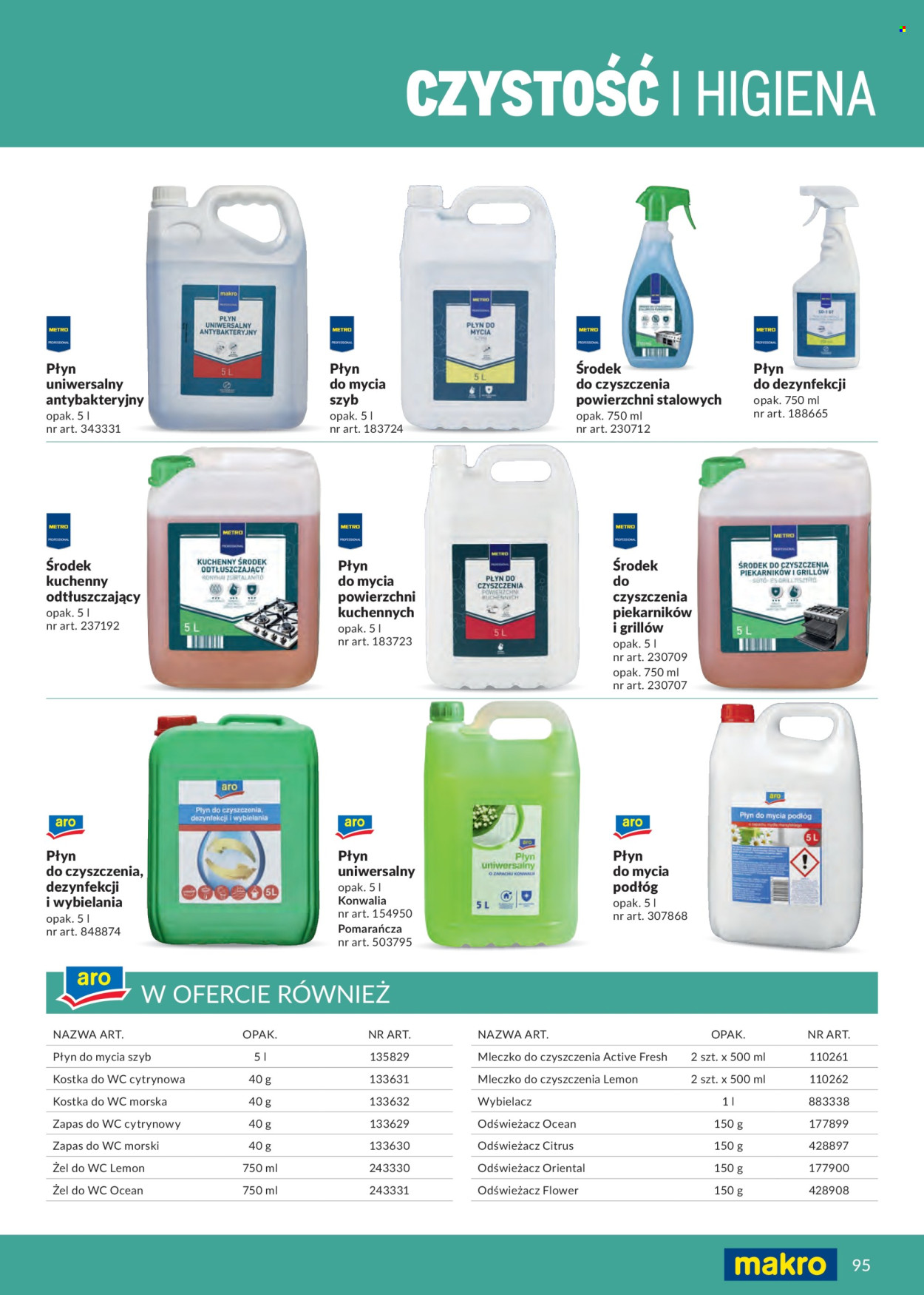 Gazetka Makro. Strona 95