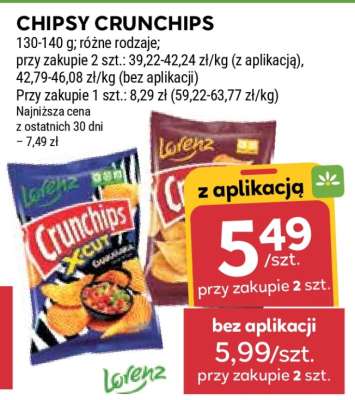 Chipsy CRUNCHIPS
