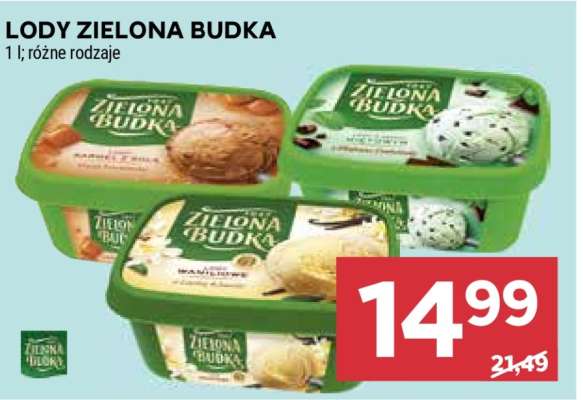 Lody Zielona Budka
