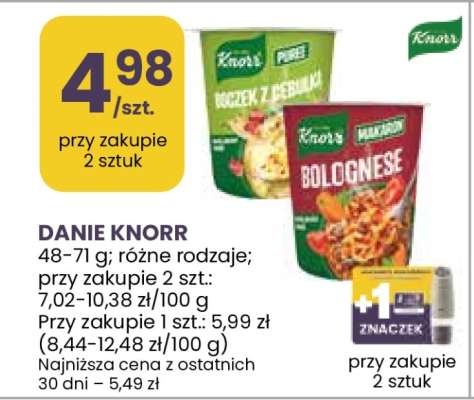 Danie Knorr