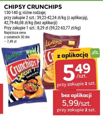Chipsy CRUNCHIPS