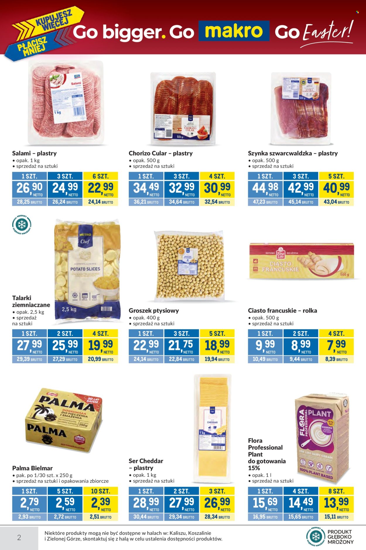 Gazetka Makro - 17.03.2026 - 4.04.2026. Strona 2