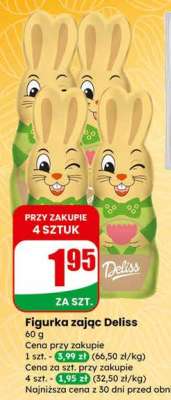 Figurka zając Deliss