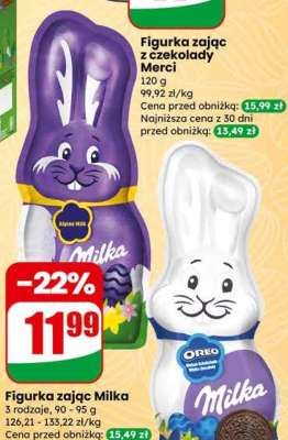 Figurka Zając Milka