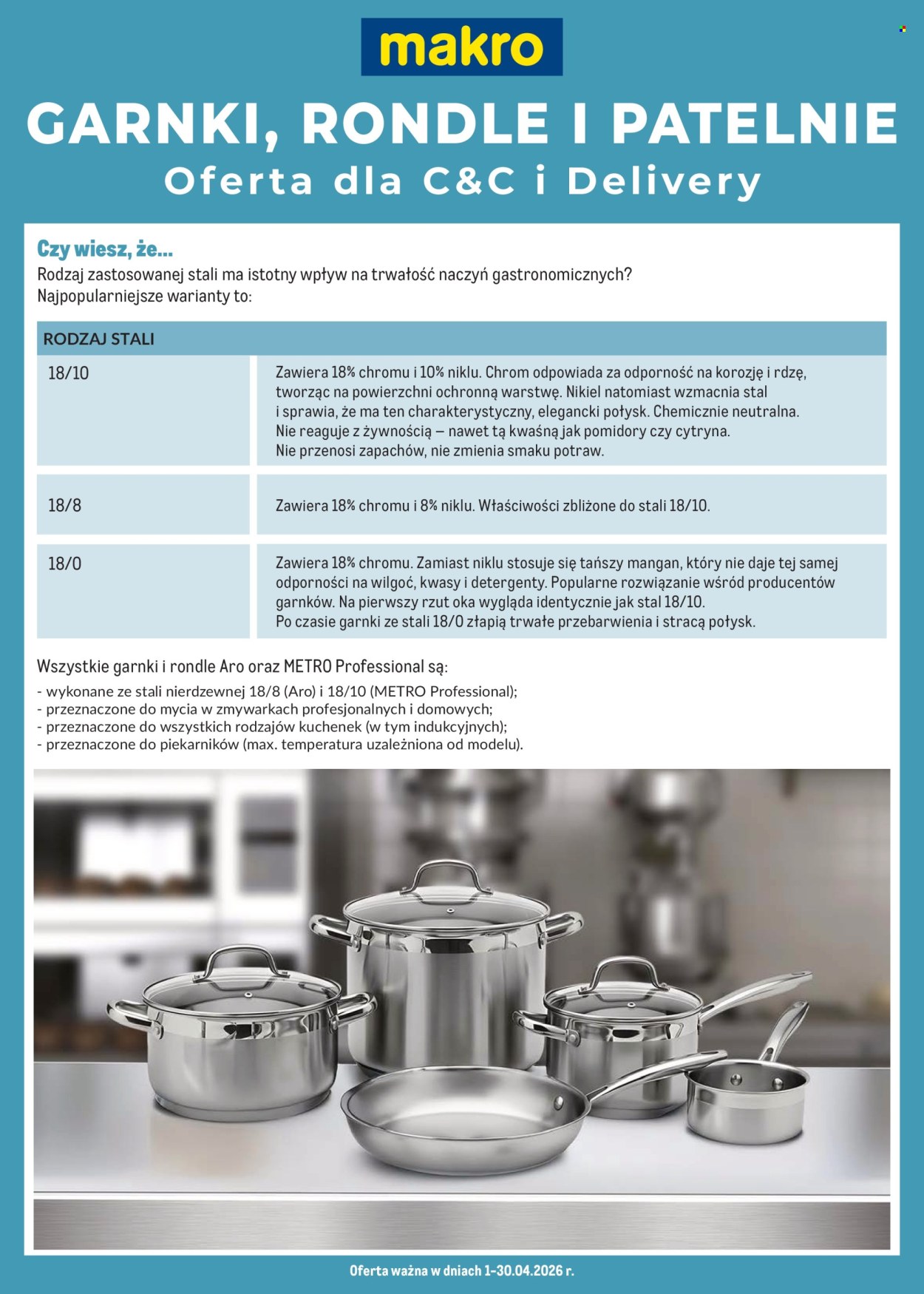 Gazetka Makro - 1.04.2026 - 30.04.2026. Strona 1