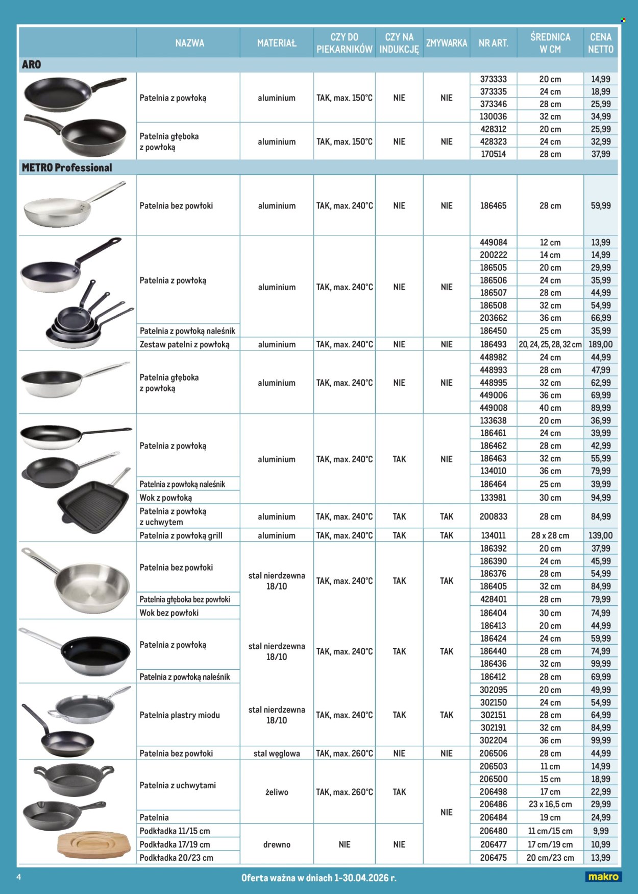 Gazetka Makro - 1.04.2026 - 30.04.2026. Strona 4