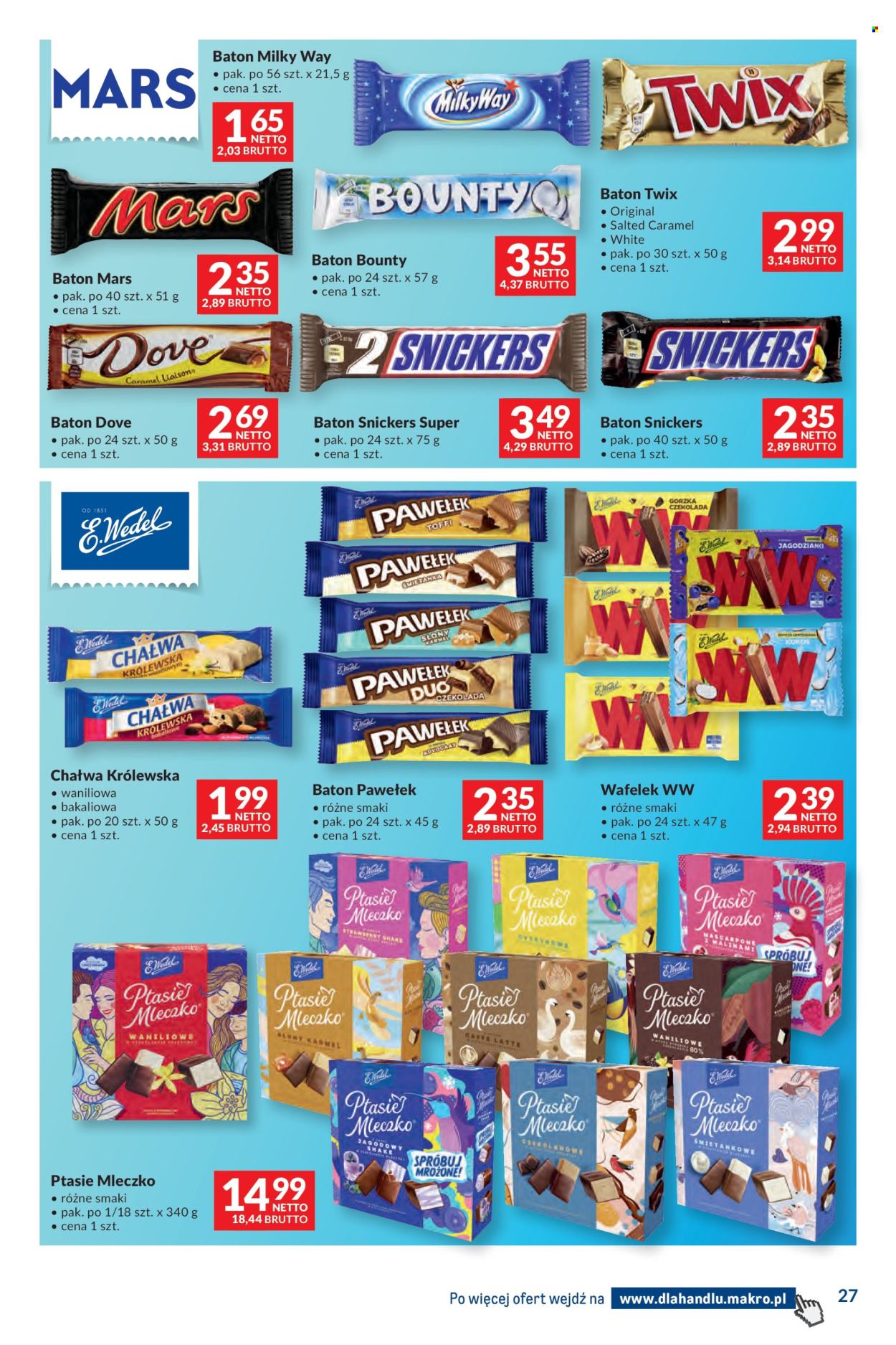 Gazetka Makro - 7.04.2026 - 13.04.2026. Strona 27