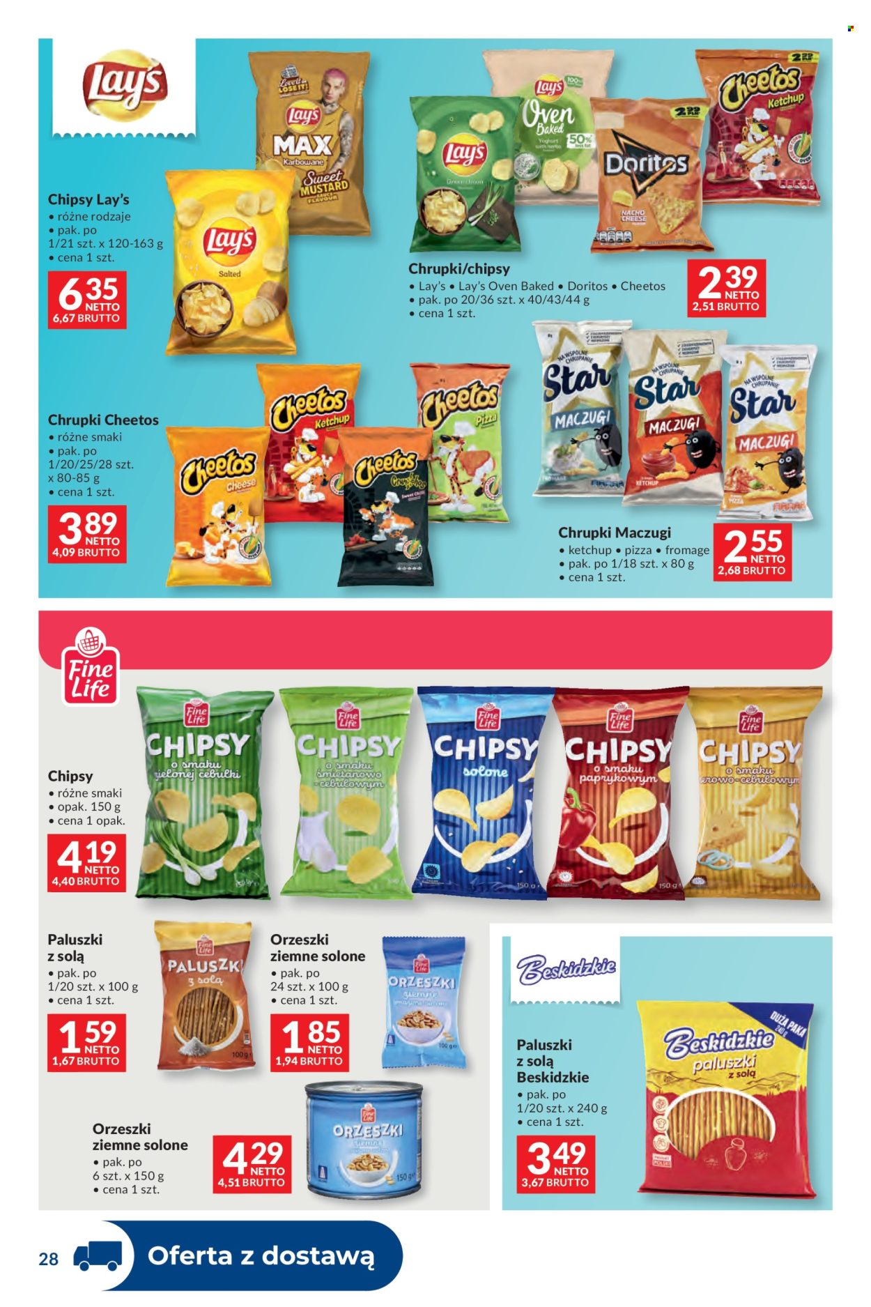 Gazetka Makro - 7.04.2026 - 13.04.2026. Strona 28